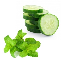 น้ำหอมทำสบู่ Mint&Cucumber